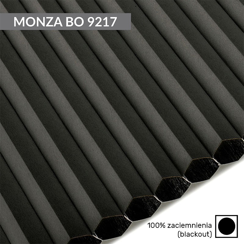 Kolekcja Tkanin Duo Monza Blackout (Dachowe)
